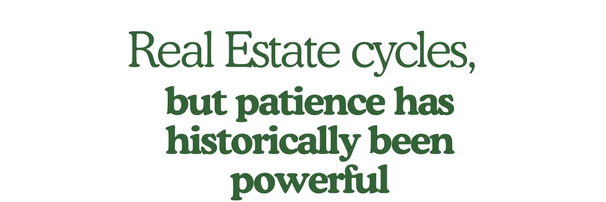 Do Home Prices Usually Go Up Over Time?