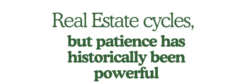 Do Home Prices Usually Go Up Over Time?