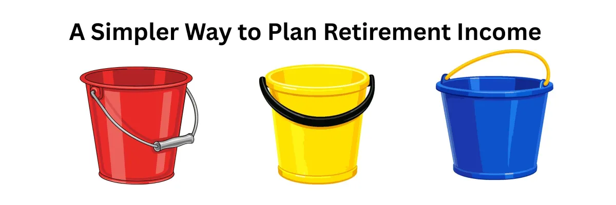 The 3-Bucket Retirement Plan